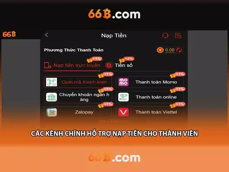 Hiệu suất và tối ưu Hiệu suất và tối ưu