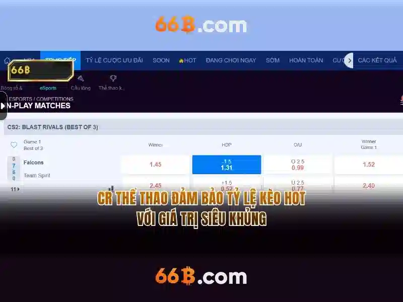 Kiến trúc và tham số