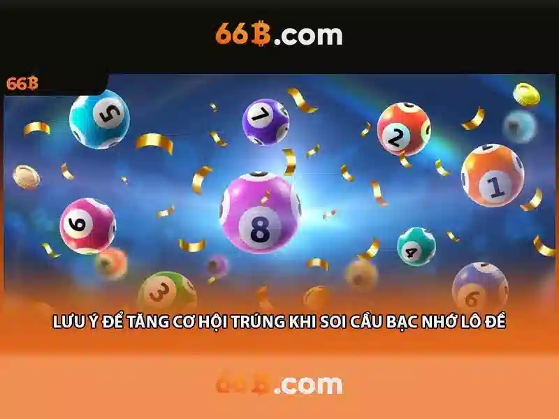 Ứng dụng của 66b trong doanh nghiệp và giáo dục\n\n