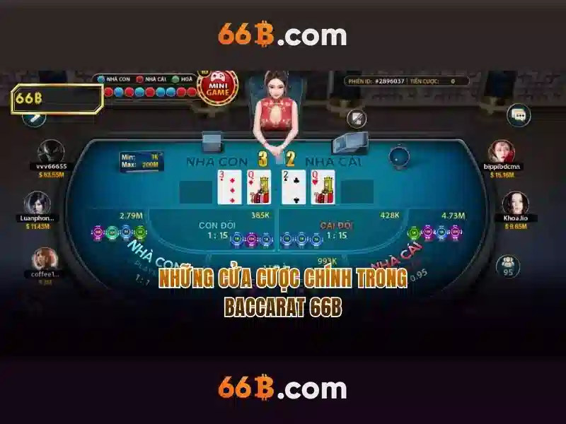 66b và nguồn gốc của nó 66b và nguồn gốc của nó