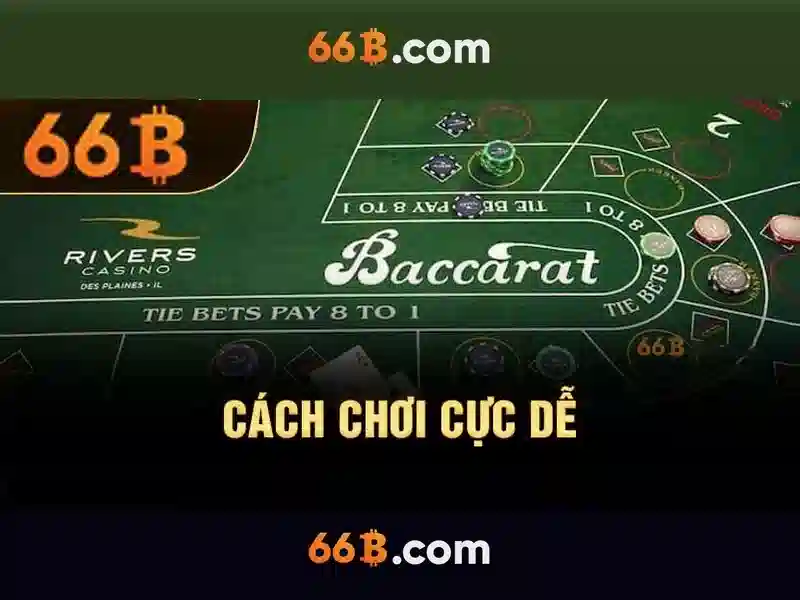 Cách hoạt động của 66B\n