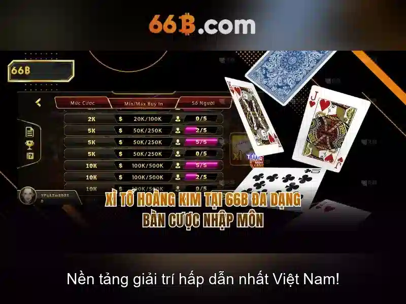 Kiến trúc và khả năng Kiến trúc và khả năng