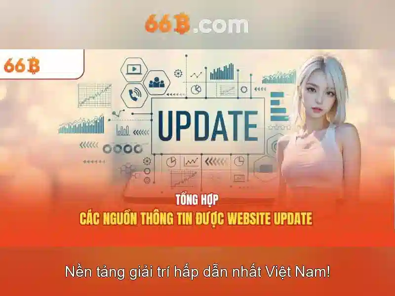Kiến trúc và kích thước Kiến trúc và kích thước