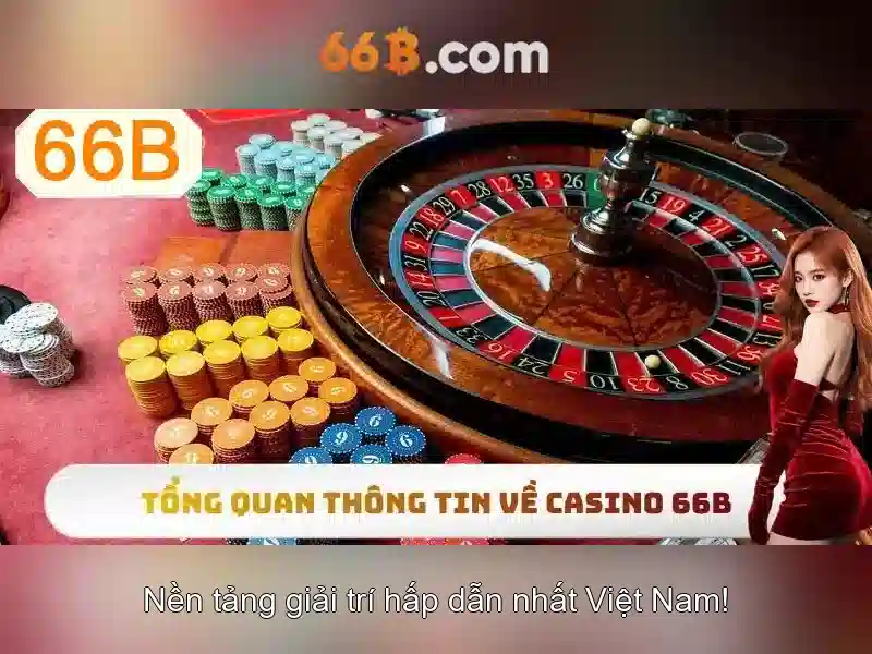 66B: Mô hình ngôn ngữ lớn và hành trình của nó