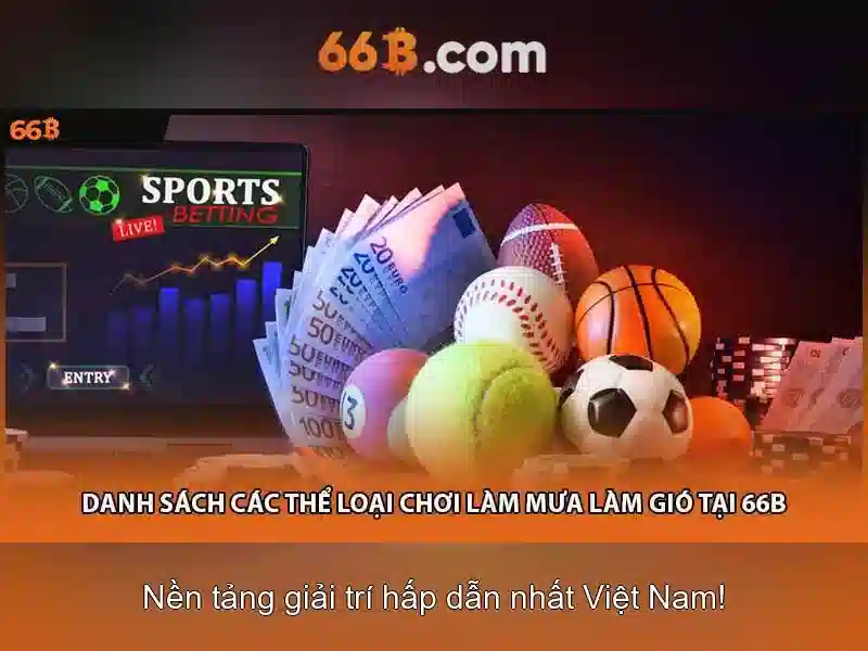 Ví dụ thực tế về 66b trong hệ thống Ví dụ thực tế về 66b trong hệ thống