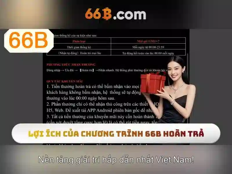 66b: Khám phá ý nghĩa và tiềm năng
