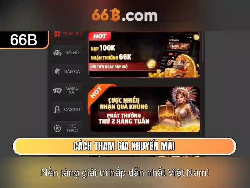 66b: khía cạnh và tác động trong công nghệ