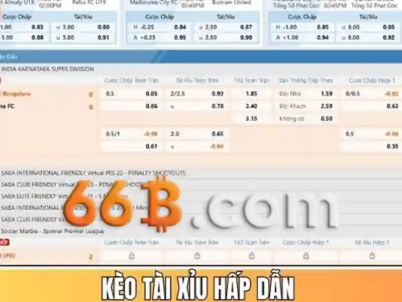 66b: Khái niệm và ứng dụng công nghệ mới