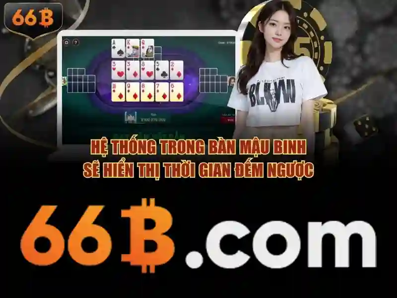 Giới thiệu về 66B\n