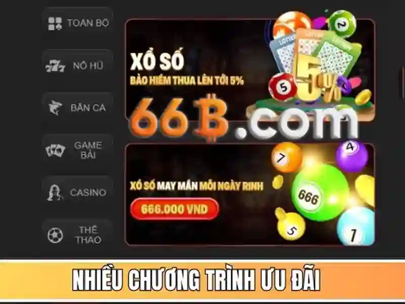 tai 66b – chủ đề tổng quan và giá trị cốt lõi